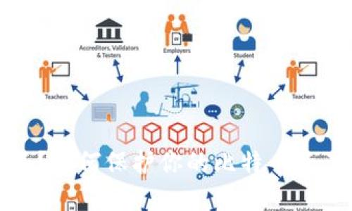 硬件钱包损坏了？如何保护你的比特币资产不再“掉链子”