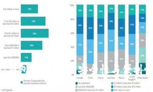 2023年USDT钱包选择指南：安全性与便利性的完美结合