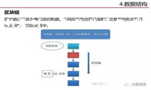 在区块链世界中，比特币（Bitcoin）作为一种去中心化的数字货币，已经吸引了全球无数投资者和爱好者的关注。而关心比特币的人，除了想要了解如何购买它之外，钱包地址的获取和使用，同样是一个至关重要的话题。那么，拥有比特币钱包地址后，究竟该如何取出比特币呢？下面我将详细解答这一问题，并且如果你是新手，也不必担心，我会尽量以的语言来解析。

1. 什么是比特币钱包地址？
比特币钱包地址，简单来说，就是一个用于接收比特币的唯一标识符。它通常由大写字母和数字组成，长度为26到35个字符。比特币钱包地址类似于银行账号，可以接收其他人发送的比特币。不过...比特币是去中心化的，也就是说，不同于传统银行的管理，你的比特币钱包完全由你控制。

2. 如何获取比特币钱包地址？
获取比特币钱包地址有几种方法，最常见的是通过数字钱包。市面上有很多比特币钱包可供选择，如：
ul
  li硬件钱包：如Ledger或Trezor，非常安全，适合长期持有。/li
  li软件钱包：如Exodus或Coinbase钱包，使用方便，适合日常交易。/li
  li网上钱包：如Blockchain或Binance，适合快速操作。/li
/ul
不论你选择哪一种钱包，下载并安装后，都会生成一个或多个比特币钱包地址...你准备好了吗？

3. 比特币是如何转出的呢？
拥有比特币钱包地址后，当你购买或接收到比特币时，它们会存储在你的钱包中。但当你想要取出比特币时，流程就相对复杂了。首先，你需要确保你的钱包有足够的余额...具体操作如下：
ol
  li打开你的比特币钱包，找到“发送”功能。/li
  li输入接收方的比特币钱包地址，确保地址无误...一句错别字就邑酿成严重后果！/li
  li输入你想要转出的数量。/li
  li确认交易信息是否准确，一旦确认，操作无法撤回。/li
  li输入钱包的安全密码（如果有的话），并确认发送。/li
/ol

4. 交易确认时间
一旦你发出了比特币，交易会被广播到比特币网络中，矿工们会对其进行确认，这个过程可能需要几分钟到数小时不等，取决于网络的繁忙程度和你支付的交易费用。值得一提的是...如果费用设置得过低，可能会导致交易被长期搁置，感觉就像是在等待一个老朋友的回信...

5. 如何处理交易失败的情况？
在比特币网络中，偶尔会出现交易失败的情况...比如，网络拥堵或者手续费设置不合理等。遇到这种情况，你可以通过以下几种方式尝试解决：
ul
  li查看交易状态，确认是否真的失败了；/li
  li尝试提高手续费，进行交易重发；/li
  li如果失败消息中提供了交易ID，可以在区块链浏览器中查询所在区块，看看是否被确认。/li
/ul

6. 为什么选择比特币钱包？
选择比特币钱包可以为你的资产提供一定的安全保障。而且，根据使用习惯的不同，我们可以选择不同类型的钱包：严格的安全措施还是方便的操作方式，最终...选择还是要看每个人的需求。但无论如何，把比特币存放在钱包中，而非交易所，通常被认为更安全，因为你完全掌控私钥。

7. 关于比特币取现
最后，如果你想把比特币转成法定货币进行取现，可以选择以下几种方式：
ul
  li通过加密货币交易所，将比特币兑换为法定货币，例如美元或人民币，再进行提现；/li
  li借助P2P平台，如LocalBitcoins，找到买家进行直接交易；/li
  li使用比特币ATM机进行现场交易。/li
/ul
不过...务必留意相关的法律法规以及可能的交易费用。毕竟，比特币市场和法定货币市场在监管层面是有区别的，熟悉后...你会发现两者的流动性和交易策略各有千秋。

总结
在这篇文章中，我们探讨了比特币钱包地址的概念、获取方法、转出流程及应对失败交易的策略等一系列问题。希望这些信息对你有所帮助！总之，成功的比特币交易需要的是耐心、细致的操作，同时还需要过硬的安全意识...在这个充满机遇和挑战的加密货币时代，愿每一个人都能够明智投资，稳步向前！

不妨和身边的朋友分享这些知识，听说有的人已经通过比特币实现了财富自由，你，准备好了吗？

拥有比特币钱包地址后，这样取出比特币！