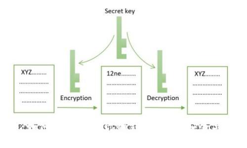 区块链数字钱包软件：如何选择适合你的钱包，实现安全与便捷的数字资产管理？