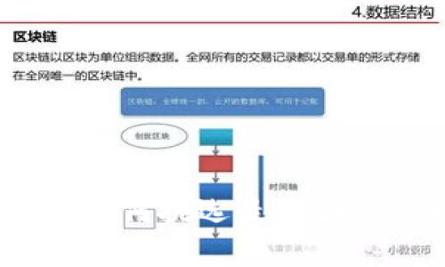 比特币钱包选择攻略：如何挑选最适合你的数字资产存储方案