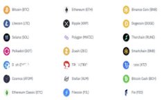 深入了解区块链钱包的类型与功能区块链钱包,