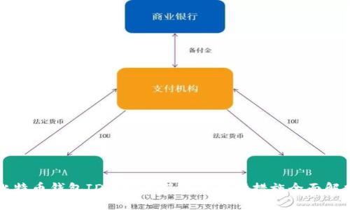 比特币钱包ID泄露的风险与防护措施全面解析