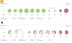 虚拟币存放指南：选择货币还是钱包？
