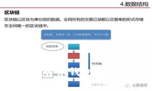 如何安全下载比特币钱包：初学者的全面指南