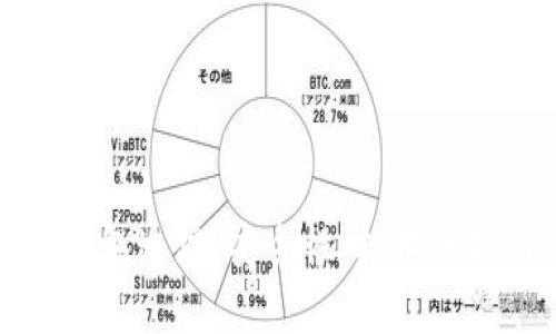 虚拟币数字钱包追踪：安全性、技术分析与趋势探讨