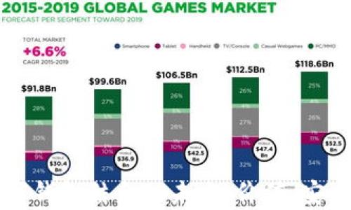 
区块链与数字钱包结合的未来：价值、安全与应用前景