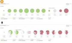 以太坊钱包大小解析：选择合适的钱包，保障你