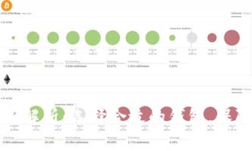 以太坊钱包大小解析：选择合适的钱包，保障你的资产安全