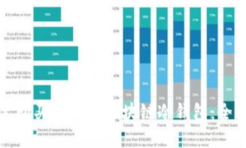 在哪里购买安全的区块链冷钱包：全面指南