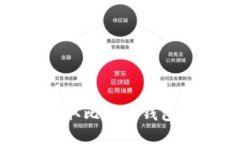 如何安全地获取比特币钱包——全面指南