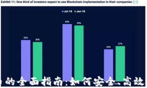 以太坊钱包交易代币的全面指南:如何安全、高效地进行加密货币投资