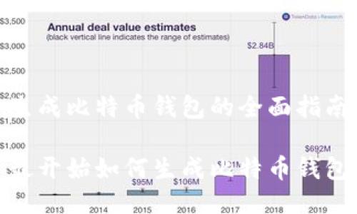 生成比特币钱包的全面指南

最开始如何生成比特币钱包