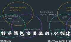 全面解析比特币钱包交易流程：从创建到安全管