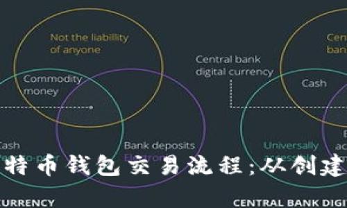 全面解析比特币钱包交易流程：从创建到安全管理