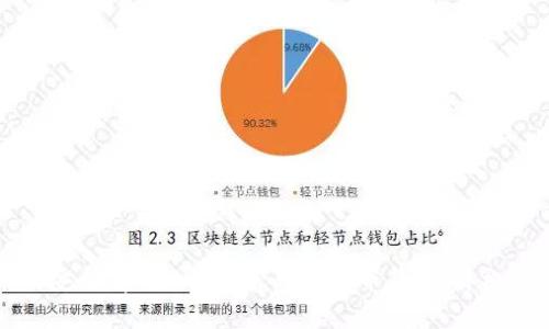 如何安全有效地离线管理比特币钱包：终极指南