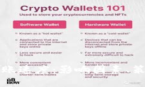 比特币钱包转账速度：影响因素、策略与案例分析