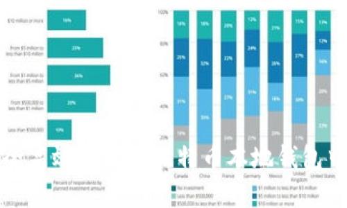 如何安全高效地转移比特币本地钱包中的资产
