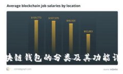 区块链钱包的分类及其功能详解