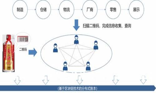 : 只知道比特币钱包地址，如何进行安全交易？