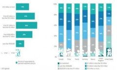 十大比特币钱包推荐及下载指南：安全性、易用