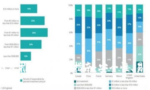 十大比特币钱包推荐及下载指南：安全性、易用性全面解析