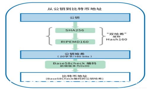 2023年最佳以太坊冷钱包排行：确保您的资产安全的终极指南