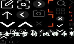 比特币钱包安全性分析：比特币钱包会被盗吗？