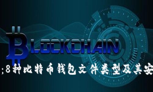 完整指南：8种比特币钱包文件类型及其安全性分析