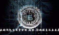 以太坊钱包交易量分析：趋势、影响因素及未来