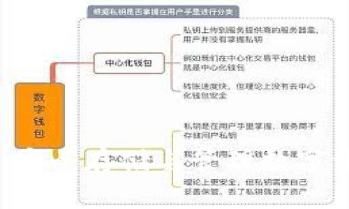 USDT冷冻钱包：安全存储与管理数字资产的最佳选择