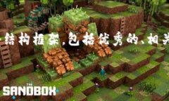 注意：关于内容创作部分，因字数限制，我将为