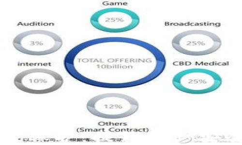 
区块链钱包双重保护：提升资产安全性的最佳实践