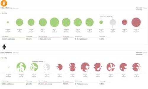 全面分析比特币价格与钱包安全性：投资前必读指南