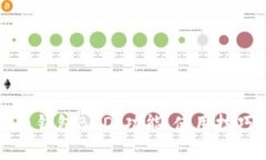 全面解析比特币钱包BGD：功能、使用技巧与安全