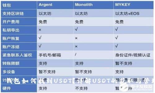 : 钱包如何找到USDT？详解USDT的获取与管理