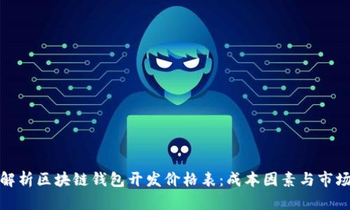 全面解析区块链钱包开发价格表：成本因素与市场趋势