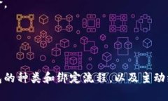   比特币钱包绑定流程详解：如何安全有效地创建