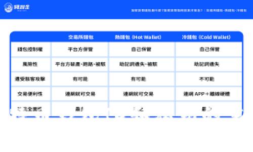 : 全面解析比特币钱包ID和私钥的重要性及安全性