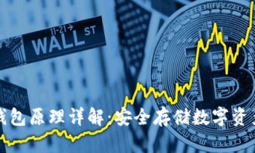 以太坊硬件钱包原理详解：安全存储数字资产的最佳选择