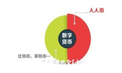 苹果钱包是否支持比特币现金？全面解析与未来