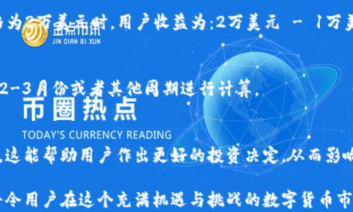 
  国外虚拟币钱包App下载指南：安全与便捷并存 / 
 guanjianci 虚拟币钱包, 区块链, 加密货币, 钱包下载 /guanjianci 
```

### 国外虚拟币钱包App下载指南：安全与便捷并存

在数字货币的崛起过程中，虚拟币钱包作为一种将用户的数字资产和加密货币安全存储的工具，越来越受到全球投资者的关注。尤其是在国外，各种虚拟币钱包App层出不穷，而了解这些钱包的下载渠道、功能特色、安全性和使用体验等，对于希望踏入这片市场的用户来说极为重要。本文将详细介绍国外虚拟币钱包App的种类、选择标准、下载方式，以及常见问题的解答。

#### 1. 什么是虚拟币钱包？

虚拟币钱包是数字货币用户用于接收、存储和发送加密货币的软件或硬件。不同于传统的银行账户，虚拟币钱包采用区块链技术，通过密钥（public key和private key）进行信息加密，保证用户的资产安全。

宅在家中上涨的比特币、以太坊等众多虚拟货币，让我们看到了一种新的投资方式。用户需要依靠虚拟币钱包来管理这些资产，钱包可以是App形式、网页或是实体设备。

#### 2. 为什么选择国外的虚拟币钱包App？

国外的虚拟币钱包多样化、功能强大，通常具备高安全性与低手续费的特点。例如，一些钱包支持多种类型的加密货币交易，对用户投资组合的管理十分友好。此外，一些国际知名钱包平台在市场上的用户评价也相对较高，为用户提供了更多的信赖支持。

选择国外的虚拟币钱包App可以开拓用户的投资视野，让用户能够第一时间接触全球市场中的风云变幻。同时，部分钱包也提供了创新的DeFi（去中心化金融）功能，为用户带来更好的理财体验。

#### 3. 如何选择合适的虚拟币钱包App？

如何选择适合自己的虚拟币钱包App是许多投资者面临的一大挑战。以下是一些选择标准：

安全性
安全是虚拟币钱包最重要的因素之一。用户应该优先选择那些提供两步验证、冷储存和加密技术的钱包。可以查看用户评价而言，极其重要，确保钱包曾有良好的安全记录。

支持的币种
不同的虚拟币钱包支持的加密货币种类多样。是否支持用户所希望投资的币种，直接影响用户的选择。如果用户主要投资比特币，那么一个只支持以太坊的钱包便是不适合的选择。

交易费用
一定要注意钱包的手续费。有些钱包交易费用较高，影响用户的投资收益。比较不同钱包的交易费用，选择符合理想的投资策略的钱包。

用户界面及体验
一个好的用户体验能帮助投资者更好地管理自己的资产。钱包的界面是否友好、易于操作，直接影响投资的便捷程度。因此，最好选择那些用户反馈良好、界面设计人性化的钱包。

### 四个常见问题及解答

以下是一些在使用国外虚拟币钱包时可能会遇到的问题。

#### 问题一：如何确保虚拟币钱包的安全性？

1. 选择信誉良好的钱包
在选择虚拟币钱包时，务必选择知名度高且用户反馈良好的平台。研究钱包的历史、安全事件、团队背景，确保其在业界的认可度。同时，许多钱包的官方网站上会提供安全白皮书和负责人信息，这些资料都有助于用户做出判断。

2. 使用强密码和双重认证
设置强密码是确保钱包安全的第一步，避免简单的密码，推荐使用字母、数字和符号的组合。此外，支持双重认证的钱包能够进一步增加账户的安全性。用户在登录和进行交易时都会收到邮件或短信的验证，提高安全系数。

3. 定期备份私钥
私钥是用户进入钱包并完成交易的唯一访问权限，定期备份私钥并存储在安全地方是非常必要的。可以选择使用纸质备份或密码管理器保存自己的私钥，妥善保管，以防丢失导致资产损失。

4. 定期更新钱包App
开发者会不定期更新钱包App以修复漏洞和提高安全性，因此确保你使用的是最新版本的App显得尤为重要。避免使用过时的应用，因为这可能会带来不必要的安全风险。

#### 问题二：怎样在国外下载虚拟币钱包App？

1. 在App Store或Google Play下载
国外大多数虚拟币钱包App都可以在Apple的App Store、Google Play等主流应用商店中找到。为确保下载来源的安全，避免选择不明来源的APK文件。另外，App Store和Google Play会对应用进行审核，降低了恶意软件的风险。

2. 官方网站下载
一些主流钱包为了提供更好的用户体验，会在官方网站提供下载链接。用户可以选择直接访问官方网站，然后下载相应平台的版本。在下载前确保自己访问的是官方网站，避免下载假冒版本。

3. 查看用户评价
在下载之前，最好查看其他用户的评价和评分，确保该应用的功能稳定、安全活动较少。用户的评价还可以反映出该钱包的易用性和支持的币种，帮助用户做出更好的决策。

4. 利用社交媒体和社区评价
许多虚拟币wallet都有自己的社区，用户可以通过社交媒体、论坛、Telegram群组等获取关于该钱包的最新信息。了解其他用户的使用体验，将帮助你更清楚地了解这款钱包的实际表现。

#### 问题三：如何恢复丢失的虚拟币钱包？

1. 使用备份恢复
如果用户在使用钱包时进行了备份，可以通过输入备份的私钥或助记词来恢复钱包。因此，做好备份工作是应对意外丢失钱包的最佳方法。建议用户在初始设置钱包时保存好这类信息，将其放置于安全的地方。

2. 联系钱包客服
对于一些知名且提供客户支持的钱包，用户可以尝试联系他们的客服，获取恢复账户的帮助。客服团队可根据用户的情况提供针对性的建议和必要的帮助。

3. 注意不要轻易相信第三方
网络上常有骗子假借钱包客服的名义，试图获取用户的私钥或助记词。保持谨慎，不要随意透露自己的敏感信息，确保只通过官方渠道进行相关操作。

4. 预防为主，强化安全意识
恢复丢失的钱包的过程强调事先的预防工作。用户需时刻保持警惕，定期备份私钥、使用强密码、保持软件的更新，维护自己财产的安全，减少可能导致钱包丢失的风险。

#### 问题四：虚拟币钱包中的数字货币收益如何计算？

1. 理解收益的基本概念
虚拟币钱包中的收益主要来自于用户所持有的数字货币的价格波动以及通过DeFi（去中心化金融）等手段获取的收益。用户可以根据市场价格变化、交易所的手续费等因素考虑自己的收益。

2. 计算持有币种的增值收益
持有的虚拟币价格上涨时，用户可以根据持有的数量及其成本价与当前市场的成交价计算收益。例如，假设用户持有10个比特币，成本为1万美元，当当前市场价格为2万美元时，用户收益为：2万美元 - 1万美元= 1万美元（收益）。

3. 参与DeFi项目的收益
一些钱包支持将资金流入DeFi项目（如流动性池、借贷平台等），以此获取额外收益。用户需关注利率、年收益率及平台的收益发放方式，计算整体收益，这通常是在2-3月份或者其他周期进行计算。

4. 关注市场动态与调研
虚拟币市场极其活跃，变化莫测。用户应随时关注市场动态，研究不同数字货币的趋势及潜在机会。例如，通过社交媒体上跟随行业报道、社区讨论等了解市场动态，这能帮助用户作出更好的投资决定，从而影响整体收益。

总结来说，国外虚拟币钱包的选择、下载及使用涉及多方面的内容。确保钱包的安全性、选择适合自己的钱包、解决使用中遇到的问题，以及掌握收益计算的知识，将令用户在这个充满机遇与挑战的数字货币市场中的航行更为平稳。希望通过本文的介绍，能够帮助到每位有意投资虚拟币的用户，助力他们的数字资产增值之路。