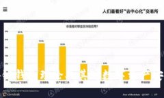 深入解析区块链钱包理论及其对数字资产安全管