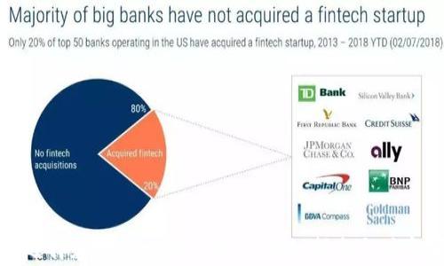 
如何选择和更换比特币钱包：详细指南与注意事项