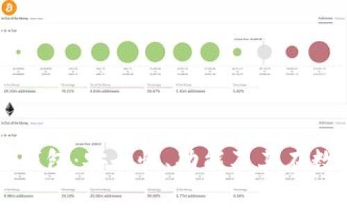 全面解析区块链飞麦钱包：安全性、功能及其在数字资产管理中的应用
