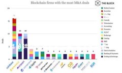 biao ti/biao ti比特币钱包地址注册全攻略：新手也