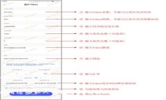 思考一个符合且有价值的优秀如何在以太坊私人
