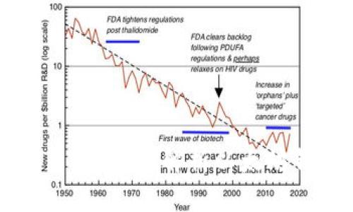 以太坊钱包还能用吗？全面解析以太坊钱包的现状与未来