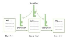 : 全面解析OMNI钱包与USDT的对接机制