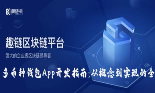 虚拟币多币种钱包App开发指南：从概念到实现的全面解析